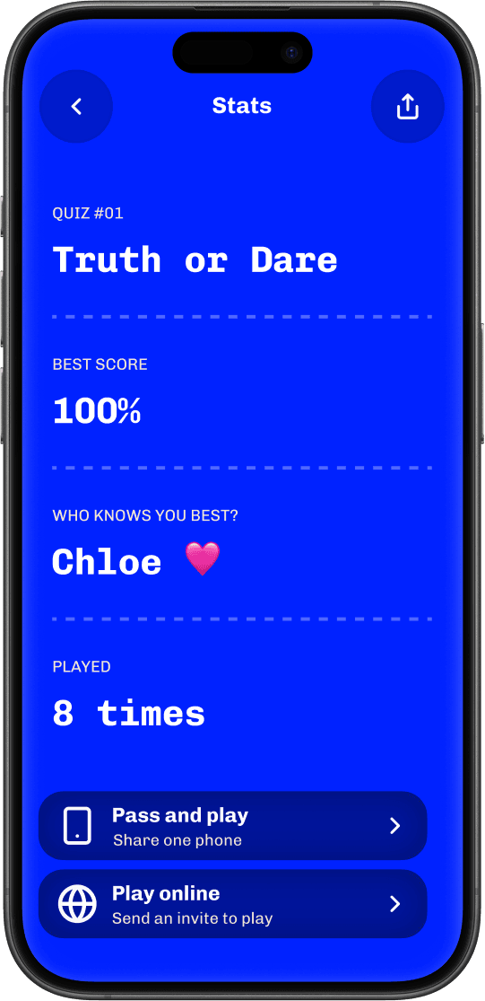 Truth or Dare stats, 100%